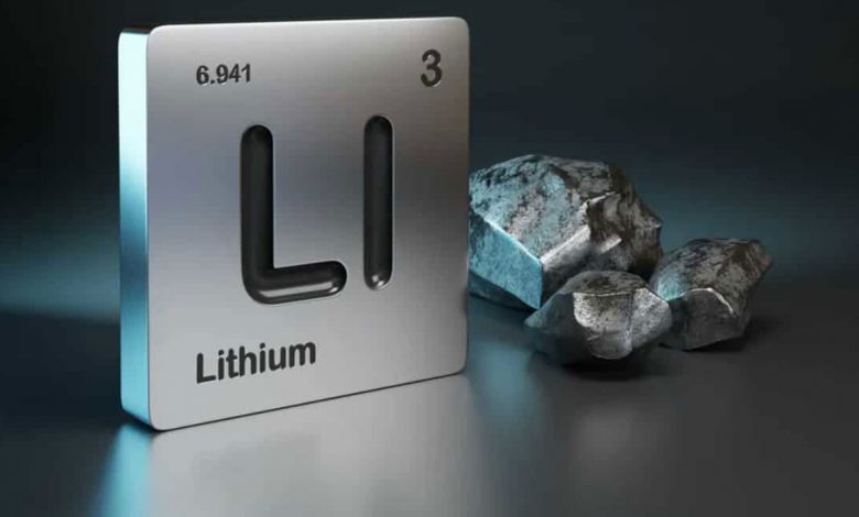Big Lithium Find in India - Rewards and Challenges UPSC