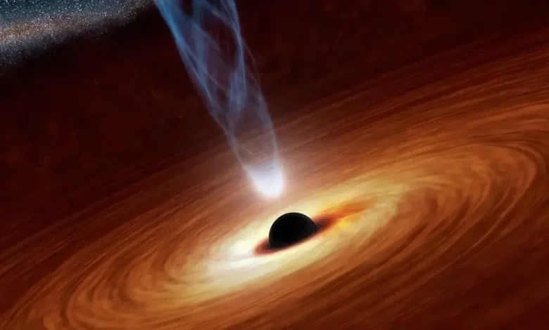 Rotating black holes UPSC
