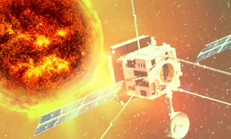 India’s first mission to study the Sun UPSC