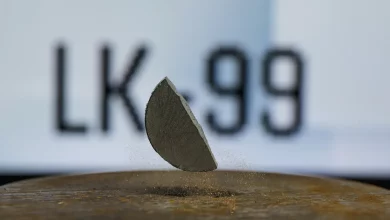Superconductivity in LK-99 UPSC