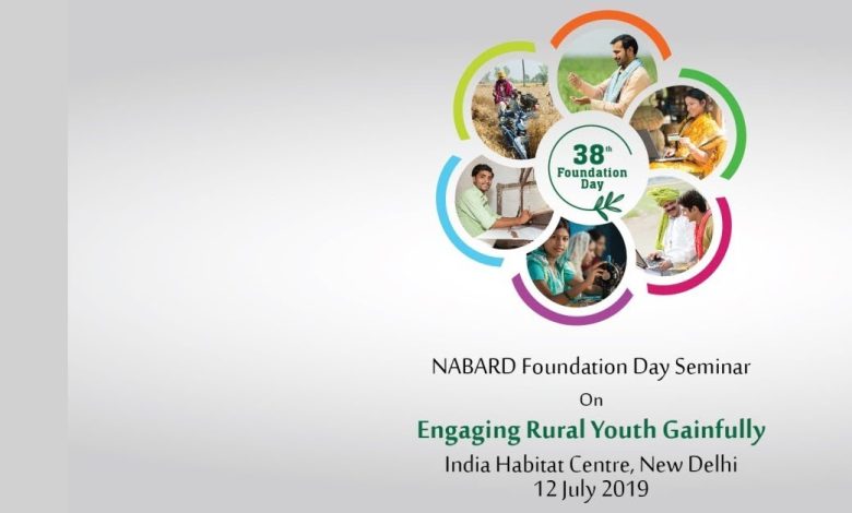 NABARD Foundation Day UPSC