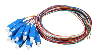 Fibre Optic Cable UPSC