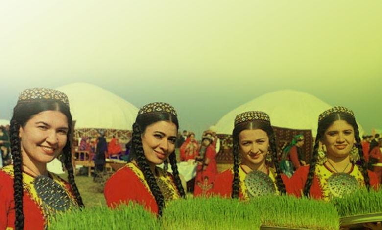 Festival of Nowruz UPSC