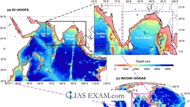 A study of the bathymetry by INCOIS UPSC