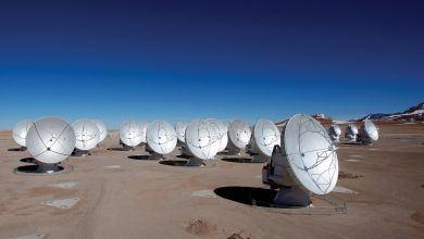 Atacama Large Millimetre/submillimetre Array (ALMA) UPSC