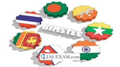 BIMSTEC Charter UPSC