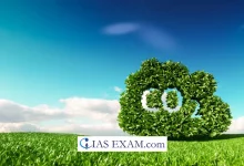 Carbon Farming UPSC