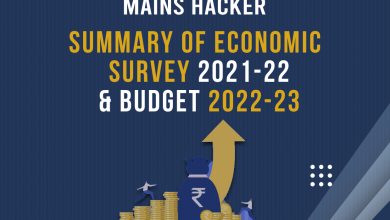 Summary of Economy Survey and Budget UPSC