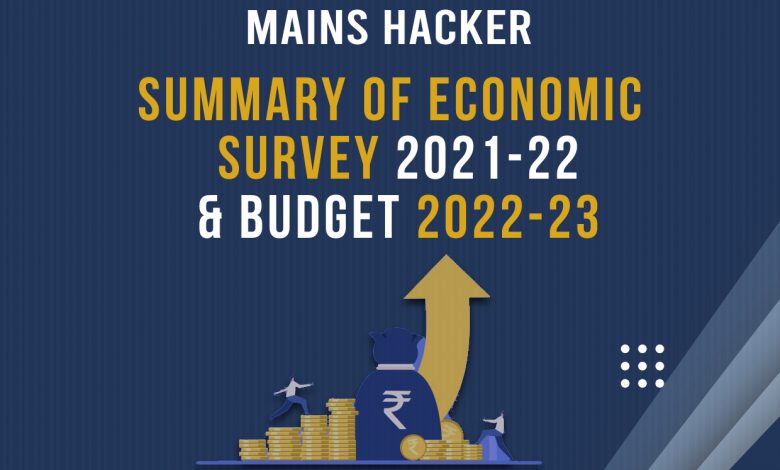 Summary of Economy Survey and Budget UPSC