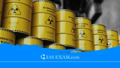 Nuclear Waste Management in India UPSC