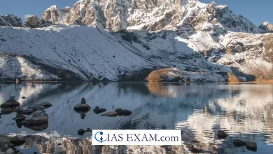 Expanding Glacial Lakes in the Himalayas UPSC