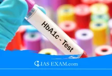Haemoglobin A1C Test in Diabetes Management UPSC