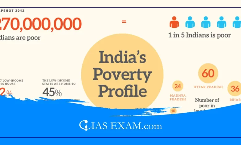 India’s poverty report UPSC