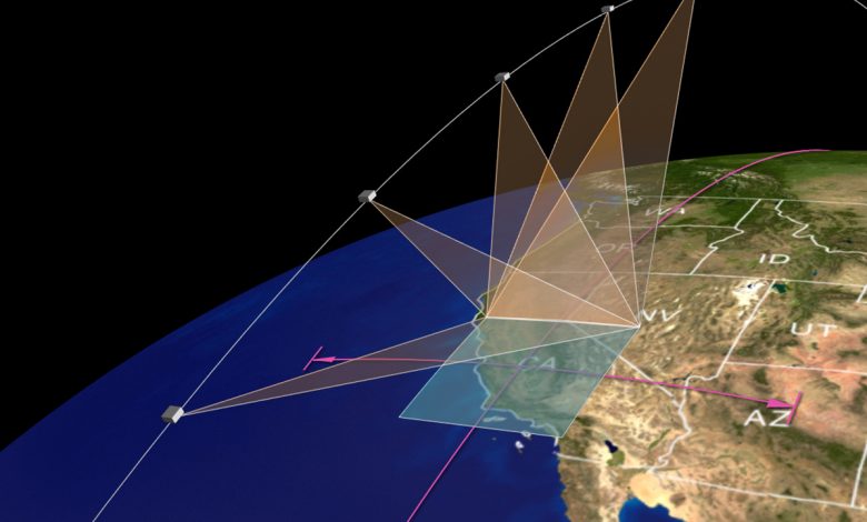 Multi-Angle Imager for Aerosols missions UPSC