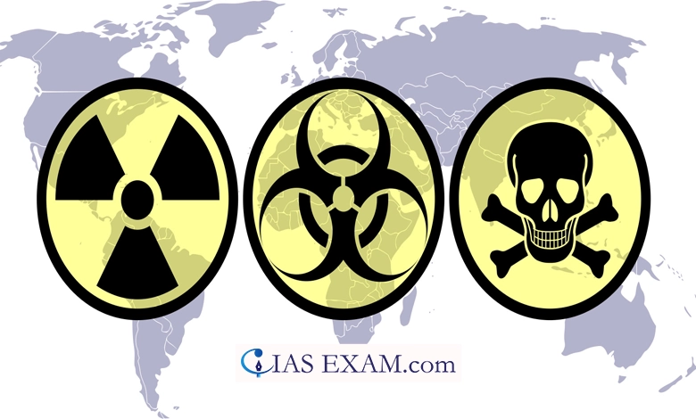 Nuclear, Chemical and Biological Disarmament and Non-proliferation UPSC
