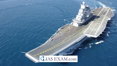 Strategic Importance of Carrier Aviation UPSC