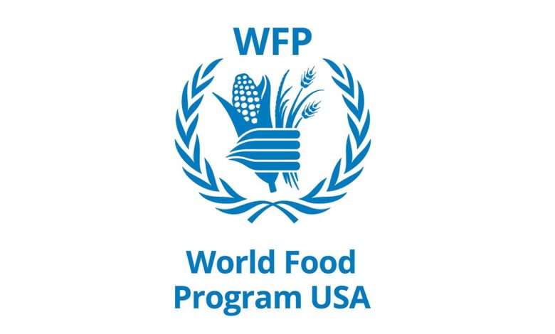 World Food Program UPSC