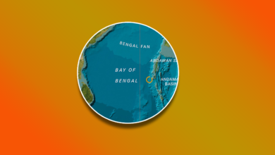 Bay of Bengal and its Stressed Ecology UPSC Notes